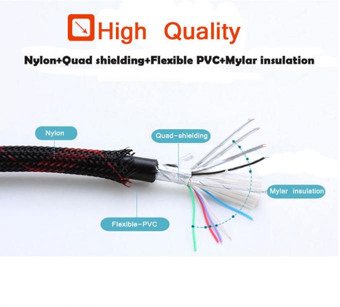 Nylon Braided CCS HDMI To HDMI 4k Cable 4k Projector HDMI Cable 2