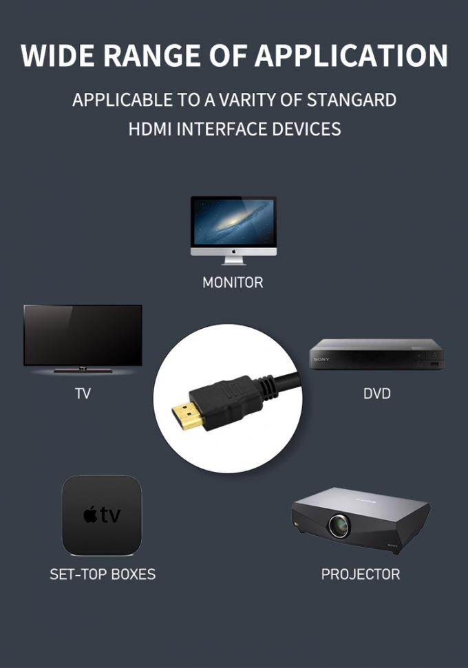 HDTV 4K 6ft Hdmi Cable 1.5 Mtr Hdmi Cable Strong Wear Resistance 9