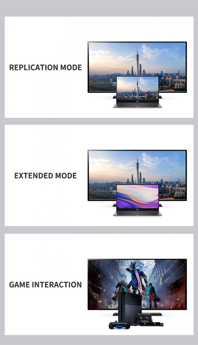 HDTV 4K 6ft Hdmi Cable 1.5 Mtr Hdmi Cable Strong Wear Resistance 10