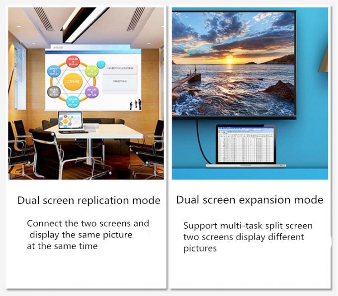 Nylon Braided CCS HDMI To HDMI 4k Cable 4k Projector HDMI Cable 3