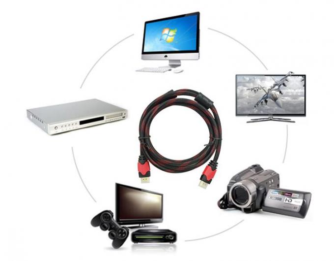 Nylon Braided CCS HDMI To HDMI 4k Cable 4k Projector HDMI Cable 4