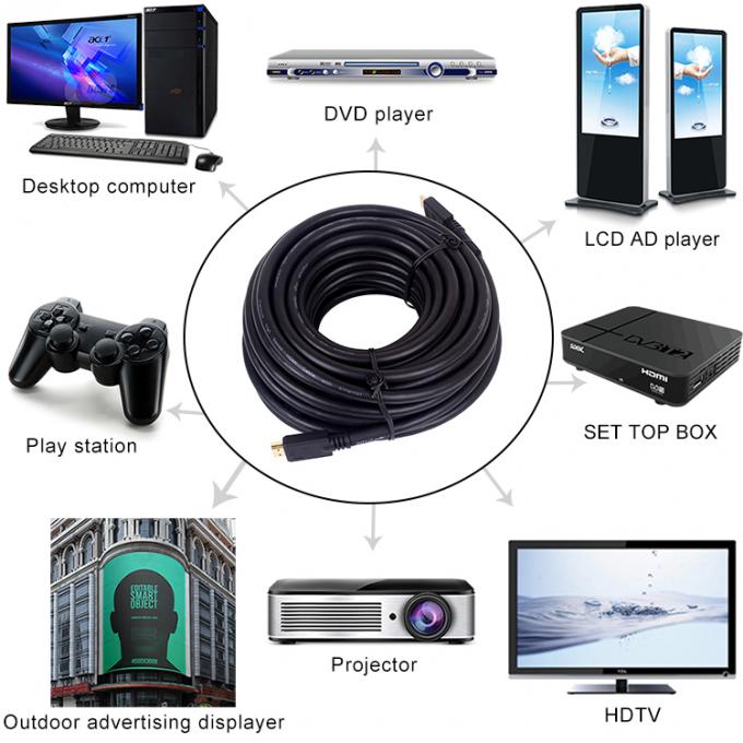 New design hdmi 2 cable 5