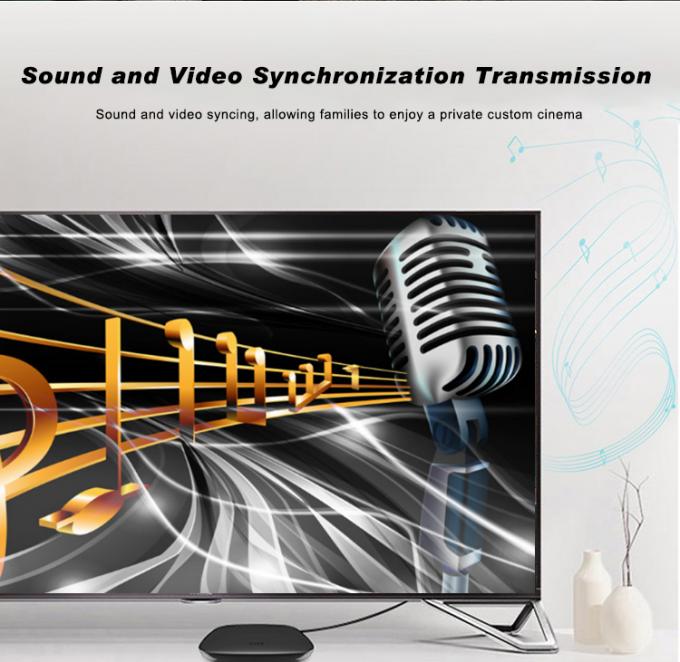 Plastic Wholesale hdmi hd cable With Ethernet 3