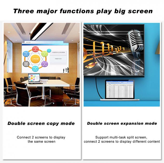 Plastic Wholesale hdmi hd cable With Ethernet 4