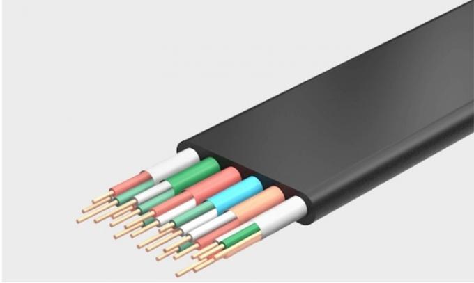 18Gbps 19pin 1.5m -10m HDMI Cable 24AWG 30AWG HDTV Flat HDMI Cable 3