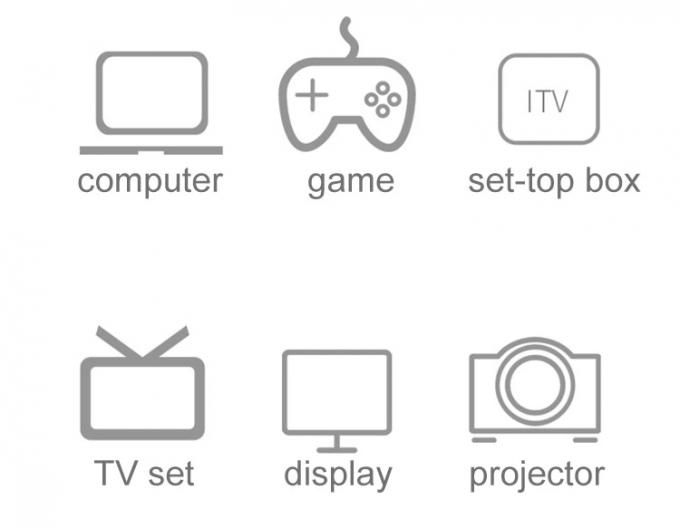 18Gbps 19pin 1.5m -10m HDMI Cable 24AWG 30AWG HDTV Flat HDMI Cable 6