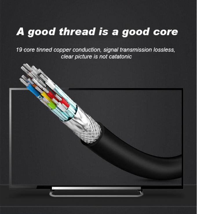 1.8m 2m 3m 5m 10m 4k HDMI Cable 3D 1.4v 1080P Video With HD Audio 7