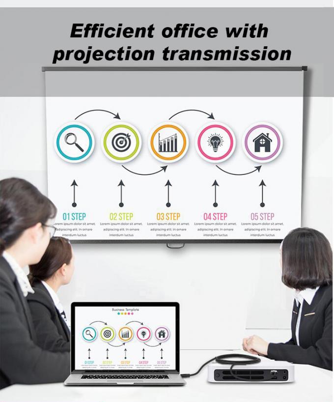 1.8m 2m 3m 5m 10m 4k HDMI Cable 3D 1.4v 1080P Video With HD Audio 12