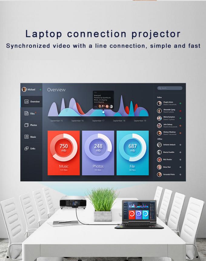 1080P 3D Mini HDMI To HDMI Cable Non Shielded 7.0mm Camera Hdmi Cable 2