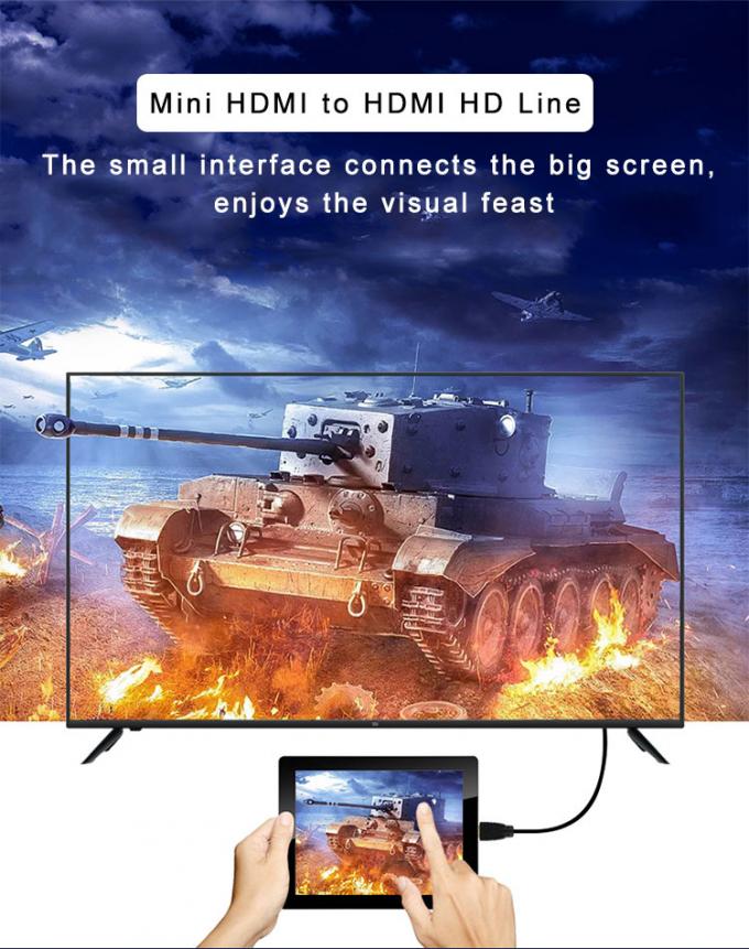 1080P 3D Mini HDMI To HDMI Cable Non Shielded 7.0mm Camera Hdmi Cable 0