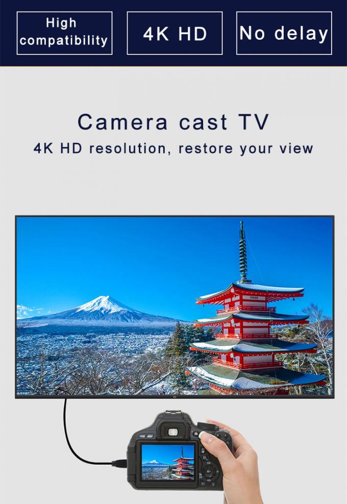 1080P 3D Mini HDMI To HDMI Cable Non Shielded 7.0mm Camera Hdmi Cable 1