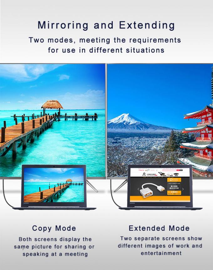 1080P 3D Mini HDMI To HDMI Cable Non Shielded 7.0mm Camera Hdmi Cable 3