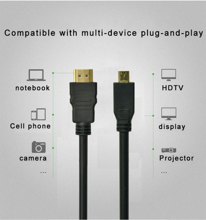 SIPU Micro HDMI To HDMI Cable 1080P/3D For Digital Cameras Cell Phone HD TV Connection 8
