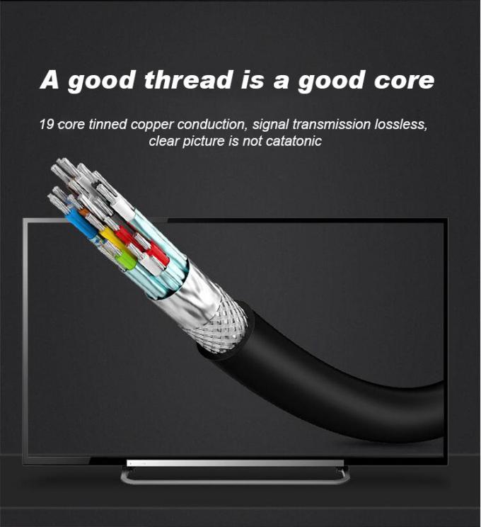 Foil Shielding Male To Male 8K 120Hz HDMI Cable 3D 1080P Gold Plating 8