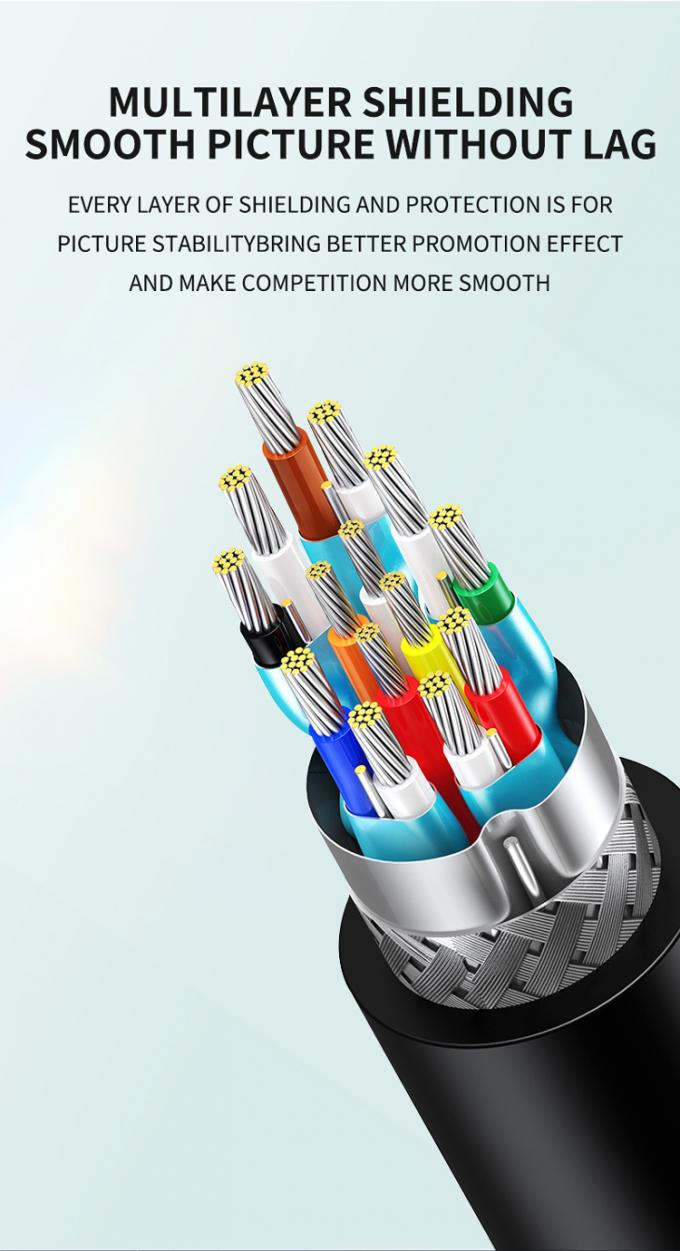 High-Speed 8K 48Gbps HDMI Cable Supports 4K 60Hz Coaxial Type for Microphone Monitor Computer HDTV 3