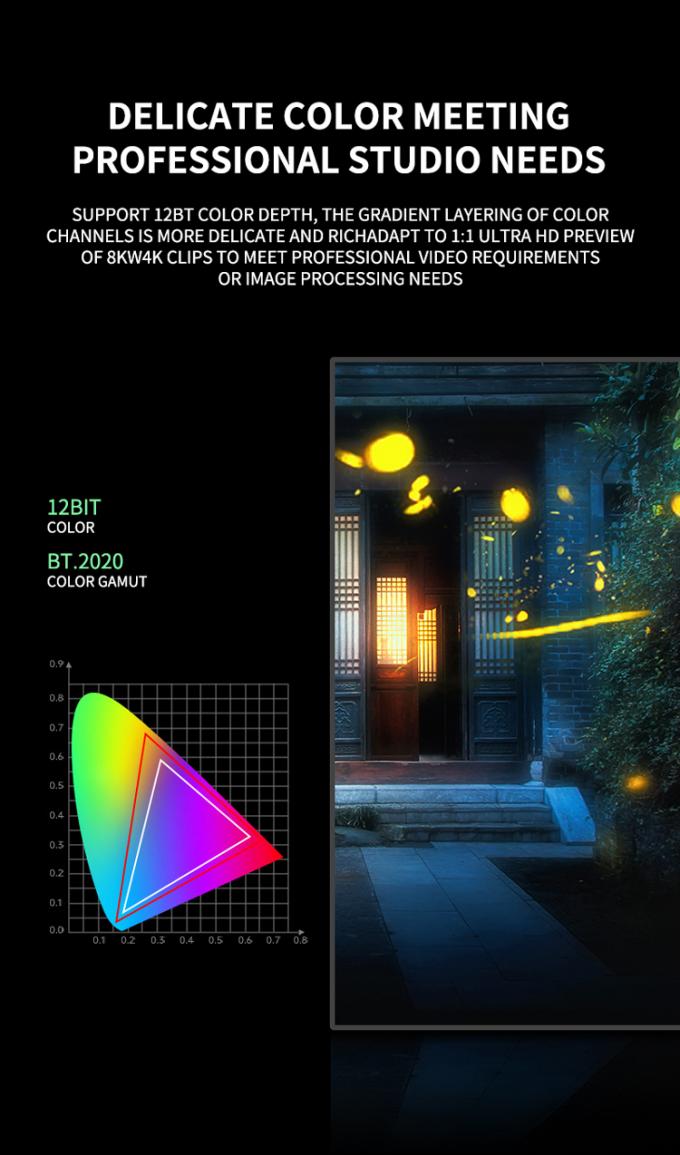 High-Speed 8K 48Gbps HDMI Cable Supports 4K 60Hz Coaxial Type for Microphone Monitor Computer HDTV 6