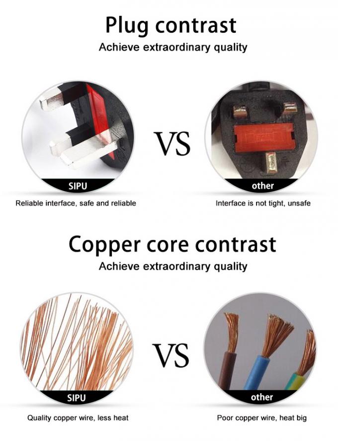 Low Voltage UK Power Cord 3 Pin Plug For PC Computer Customized Length 4