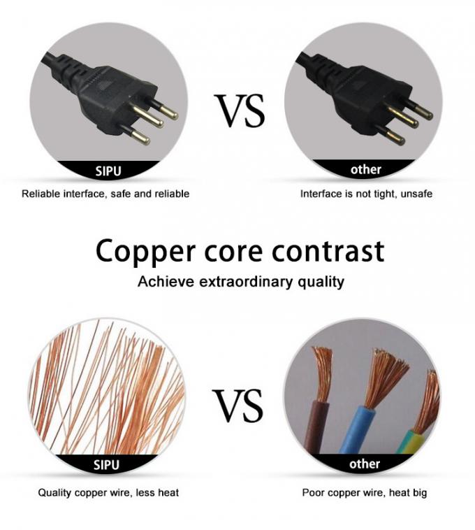 3Pin Brazil Plug Electrical Power Cord 1m 1.5m 1.8m 2m For PC Adapter 17