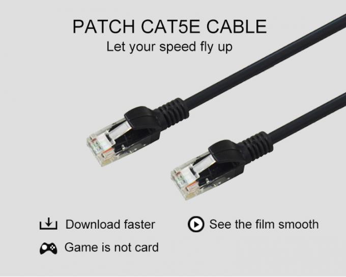 OEM SFTP Four Twist Pairs RJ45 CAT5 Patch Cord 1M 1.5M 2M Customizable 1