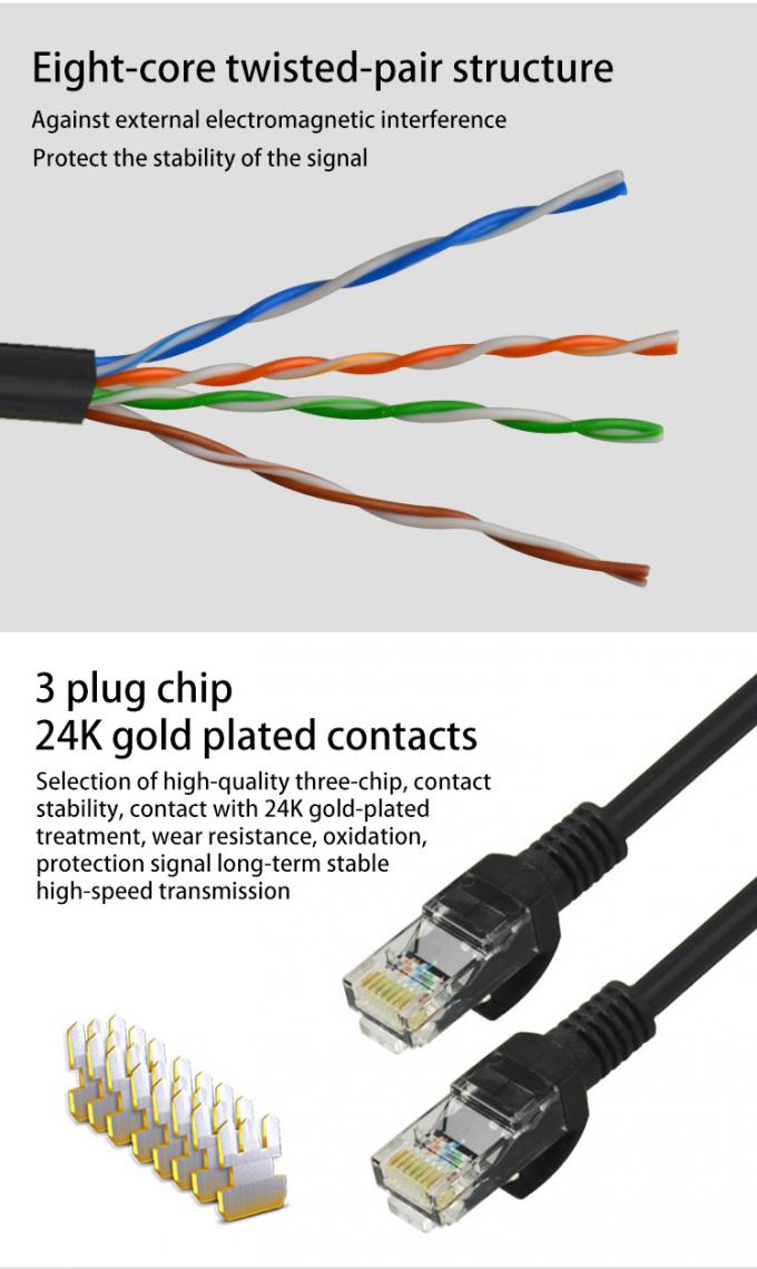 OEM SFTP Four Twist Pairs RJ45 CAT5 Patch Cord 1M 1.5M 2M Customizable 3