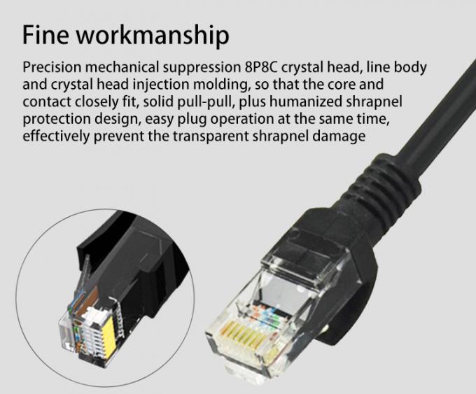 Customization Yellow 3mtrs Rj45 CAT6 Patch Cord For Multimedia 12