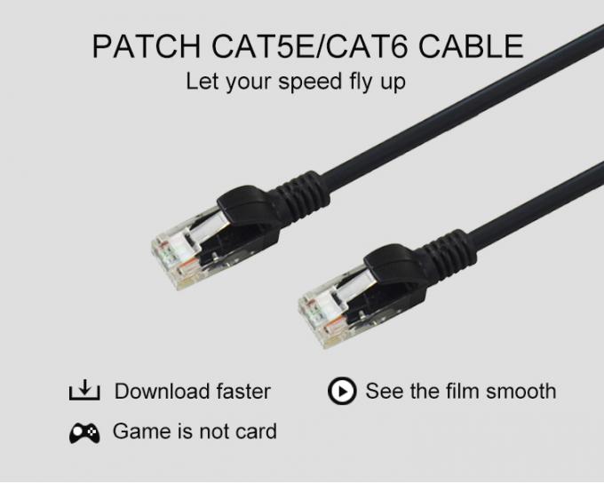 ROHS 4 Pairs 24awg Utp Category 6 Patch Cable Cat 6 Patch Cord 2 Mtr 1
