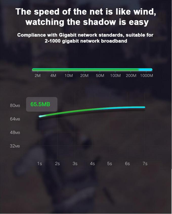 High Performance Rj45 Rj11 Cat6 Computer Cable Tensile Resistance 10