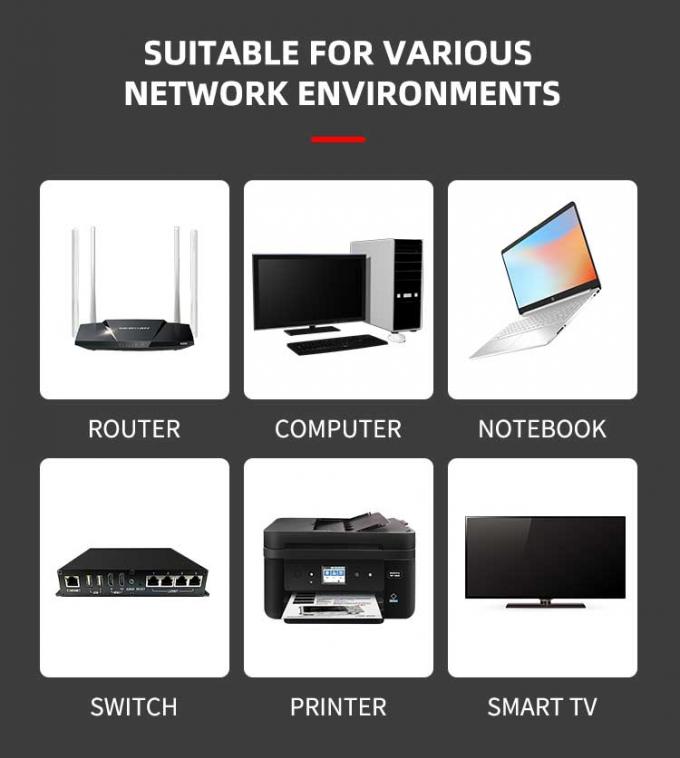 Colorful Ftp Cat 8 Patch Cord 3 Feet Cat 8 Ethernet Cable For Computer 4