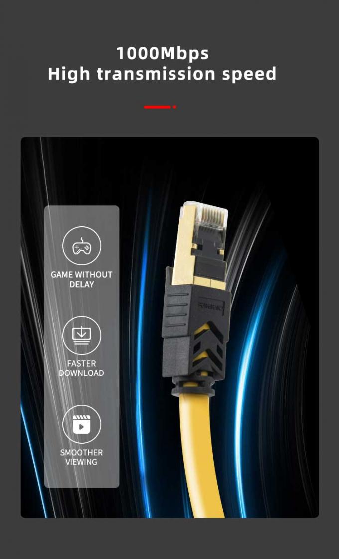Colorful Ftp Cat 8 Patch Cord 3 Feet Cat 8 Ethernet Cable For Computer 5