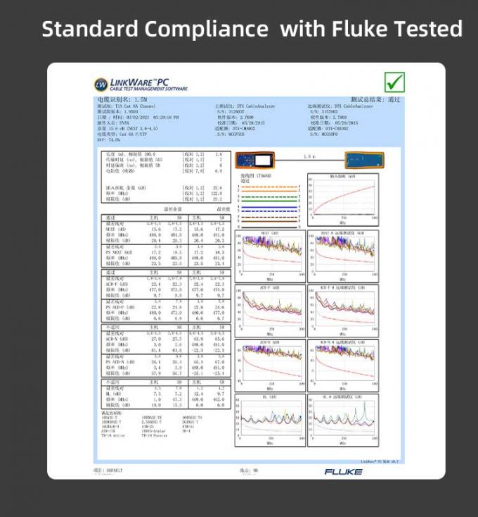 1000mhz 3mtrs CAT7 Patch Cord Grey Cat 7 Patch Cable UTP Shield 2