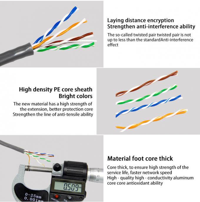 HDPE Insulation 0.4 Cca Utp CAT6 Lan Cable With CE Certificates 5