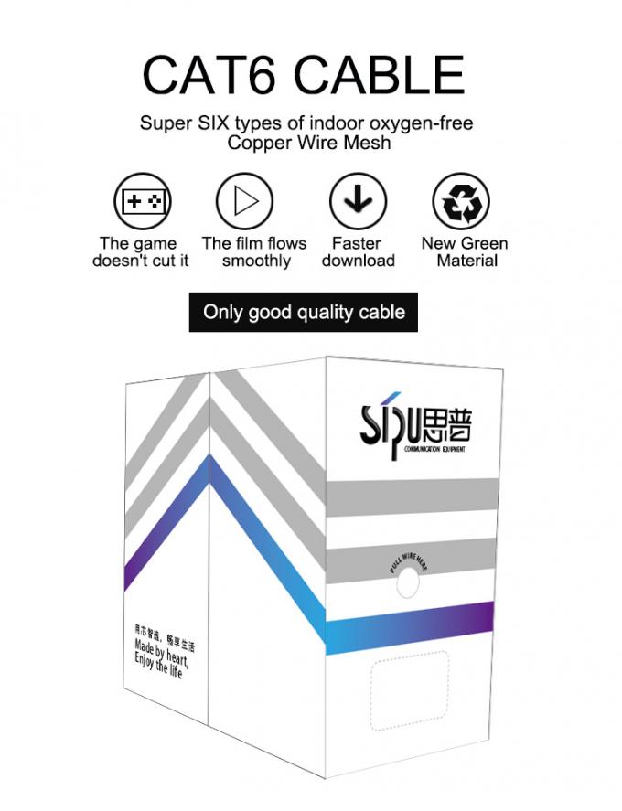 5.5MM CAT5 Lan Cable CAT5 Ethernet Cable HDPE Insulation PVC Jacket 0