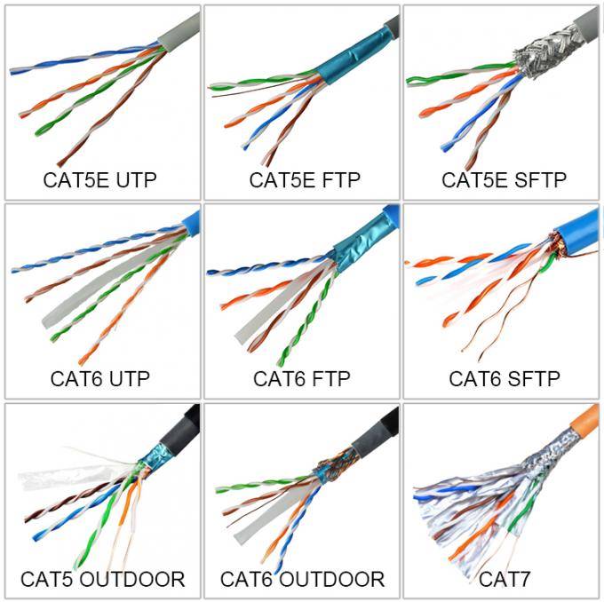 5.8MM black utp cat5e cable outdoor copper communication cat5e network cable 6