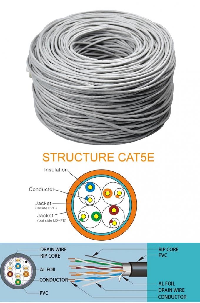 305m Per Roll Cat5 Network Cable SFTP/UTP/FTP Ethernet Network Cables 8