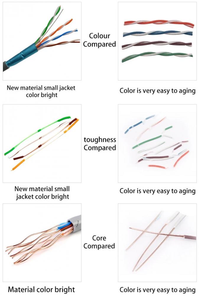 305m Per Roll Cat5 Network Cable SFTP/UTP/FTP Ethernet Network Cables 10