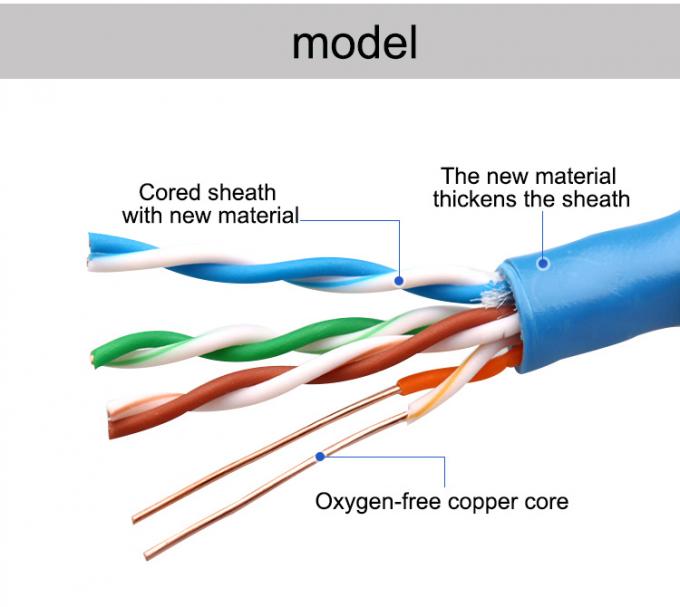 5.8MM black utp cat5e cable outdoor copper communication cat5e network cable 1