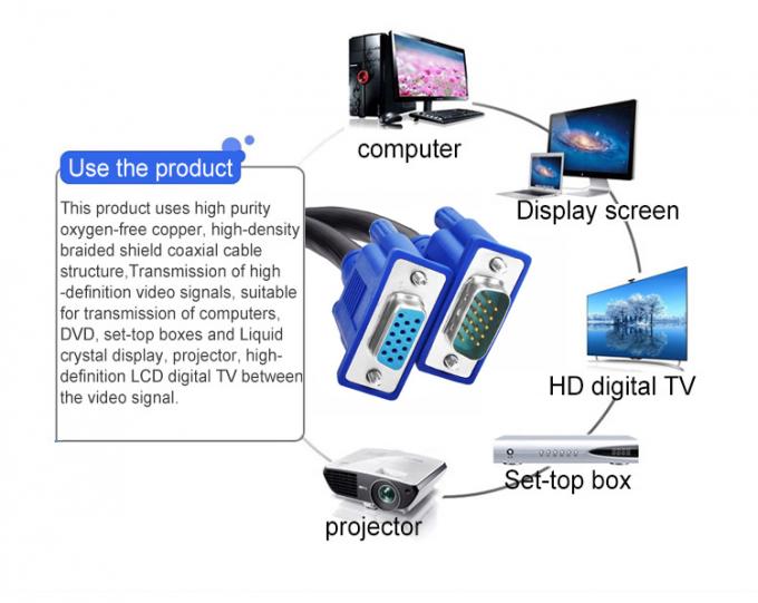 Multimedia VGA Monitor Cables To Connect Laptop Tv Gold Plated PVC Jacketed 3