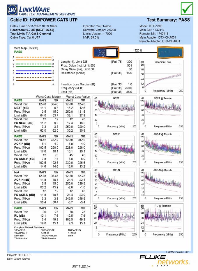 Guangdong&nbsp;SIPU Communication Equipment Company Ltd. quality control 6