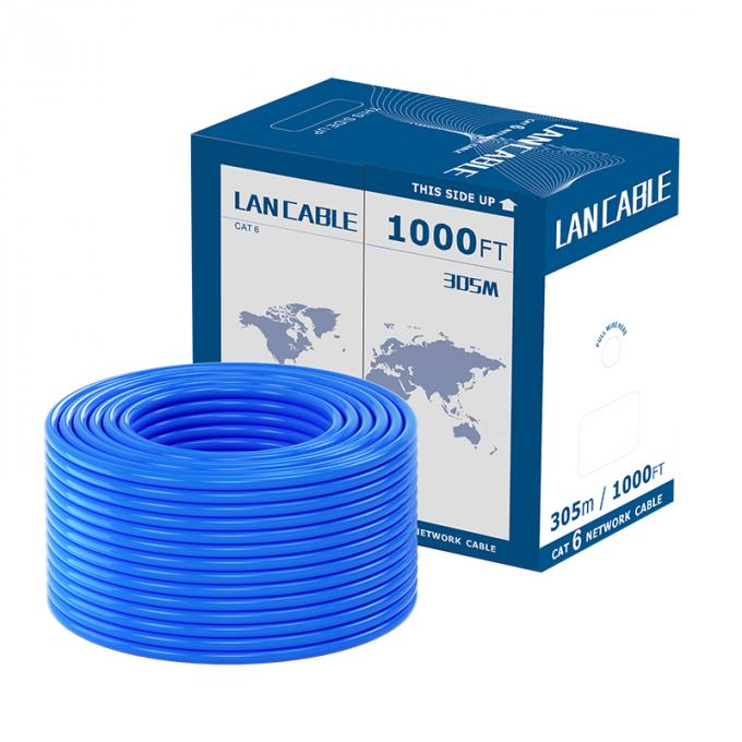 High-Speed Network Connection Made Affordable With CAT6 Lan Cable 0