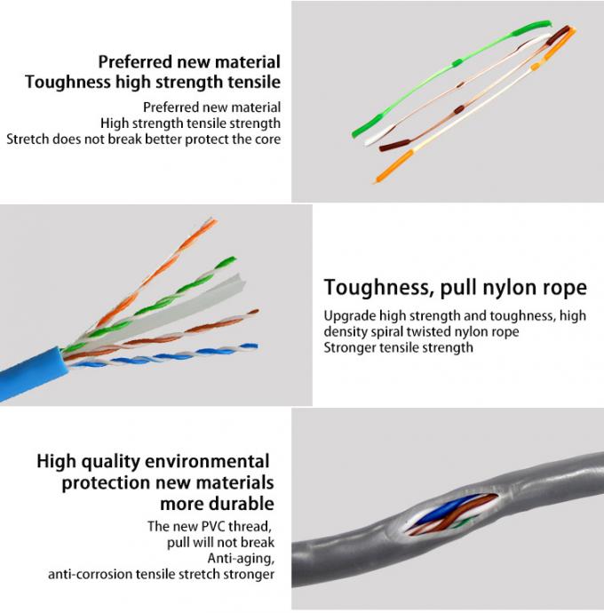 High-Speed Network Connection Made Affordable With CAT6 Lan Cable 6