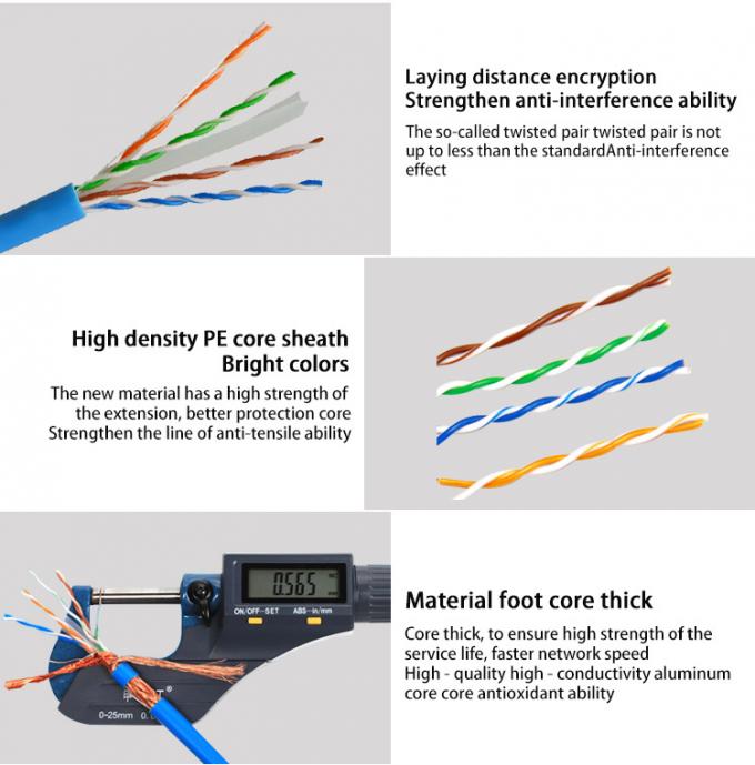 High-Speed Network Connection Made Affordable With CAT6 Lan Cable 5