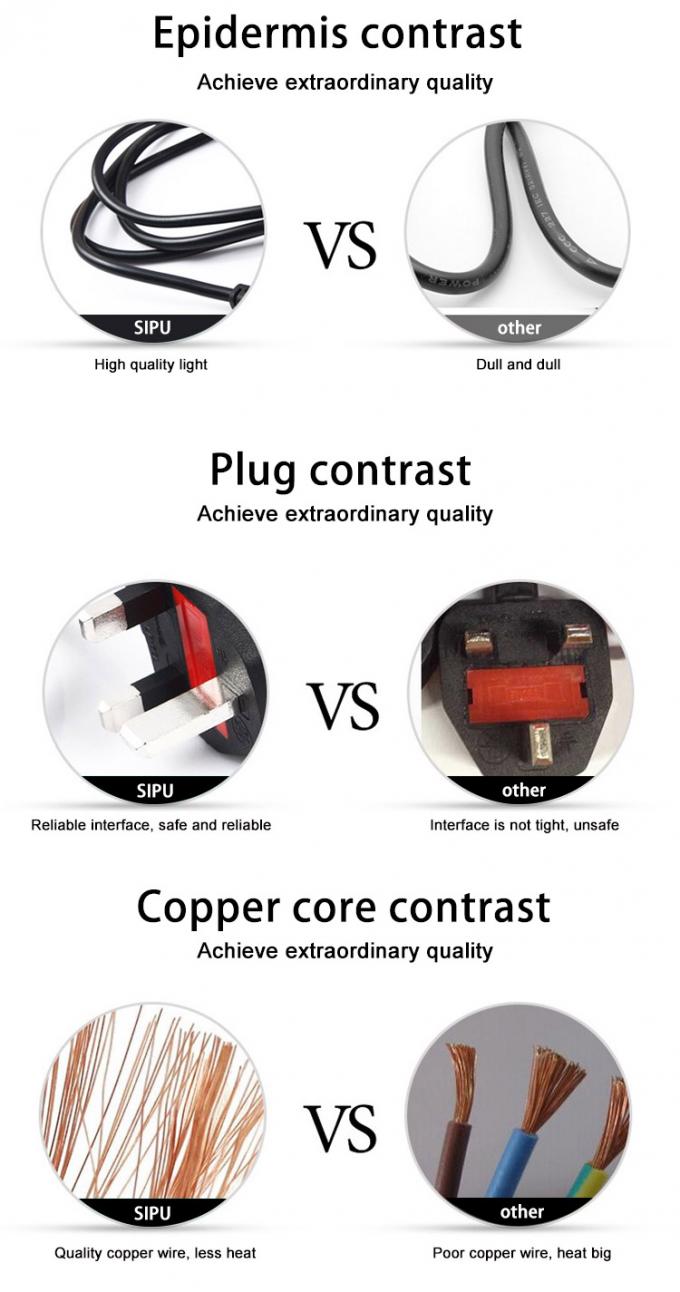 1M 1.5M 1.8M 2M CCA PVC Power Cord Cable For SIPU 220V UK 2 Pin AC Power Transmission 3