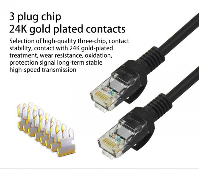 7/0.12 CCA Conductor Material CAT 6 Ethernet Cable 1m 2m 3m 5m UTP Patch Cord RJ45 Cable 4