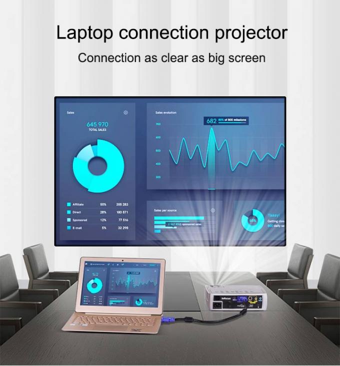 PC Computer Monitor VGA To VGA Cable 1.5m With Steel Conductor And Gold Plated 4