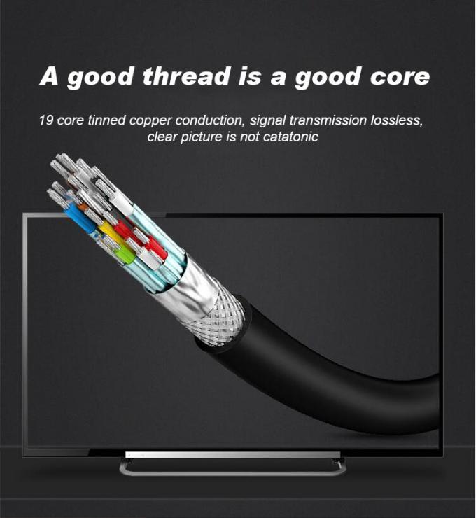 Black HDMI To HDMI Cable 8k With Length Options Of 1/1.5/1.8/2/3/5/10/15/20m From SIPU 4