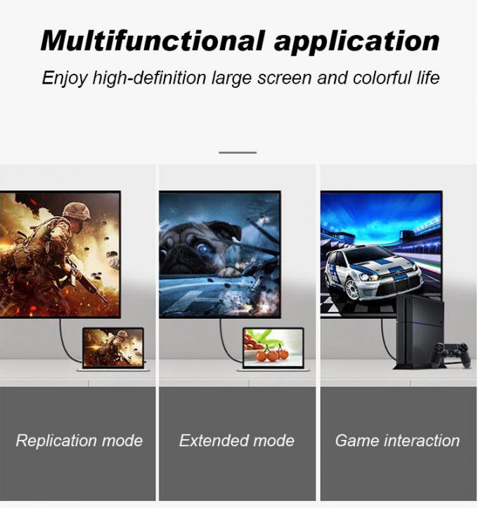 Black HDMI To HDMI Cable 8k With Length Options Of 1/1.5/1.8/2/3/5/10/15/20m From SIPU 8