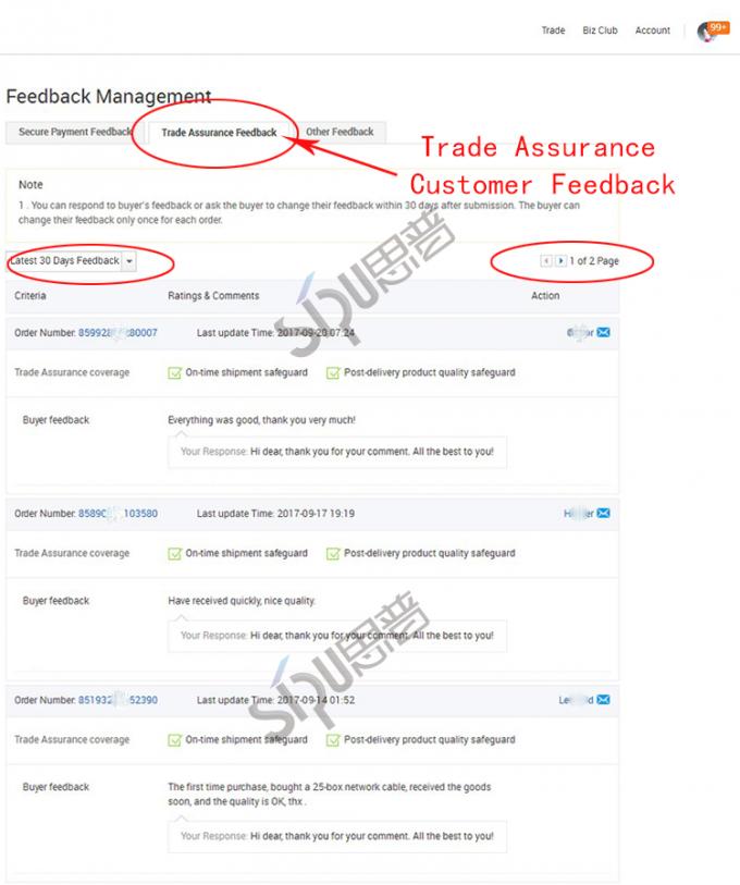 7/0.12 CCA Conductor Material CAT 6 Ethernet Cable 1m 2m 3m 5m UTP Patch Cord RJ45 Cable 10