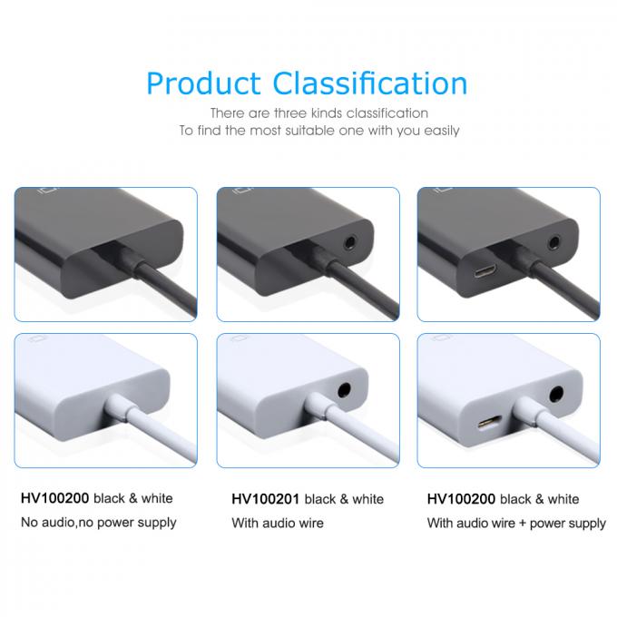 HDMI To VGA Adapter Converter 1080P Digital To Analog Audio Video For Laptop Tablet PC 4