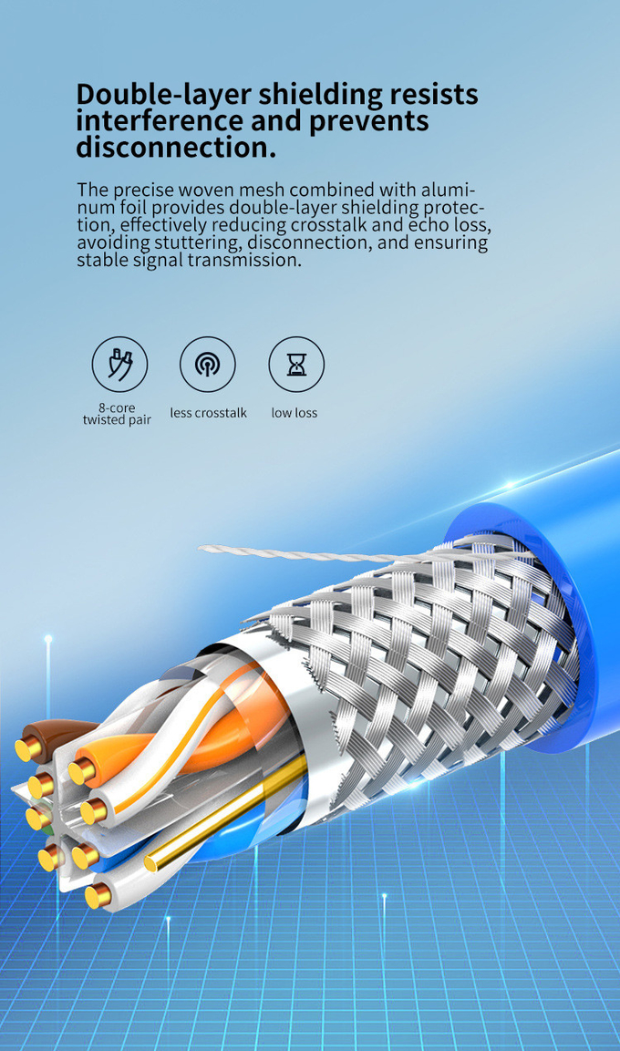 Cat5e 1000ft UTP FTP SFTP Pure Copper 24AWG Network Ethernet LAN Cable 3