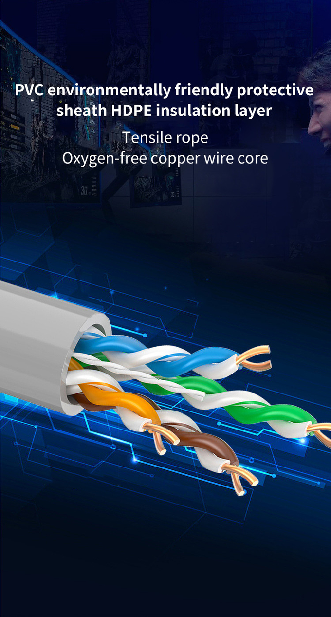 Cat5e 1000ft UTP FTP SFTP Pure Copper 24AWG Network Ethernet LAN Cable 8